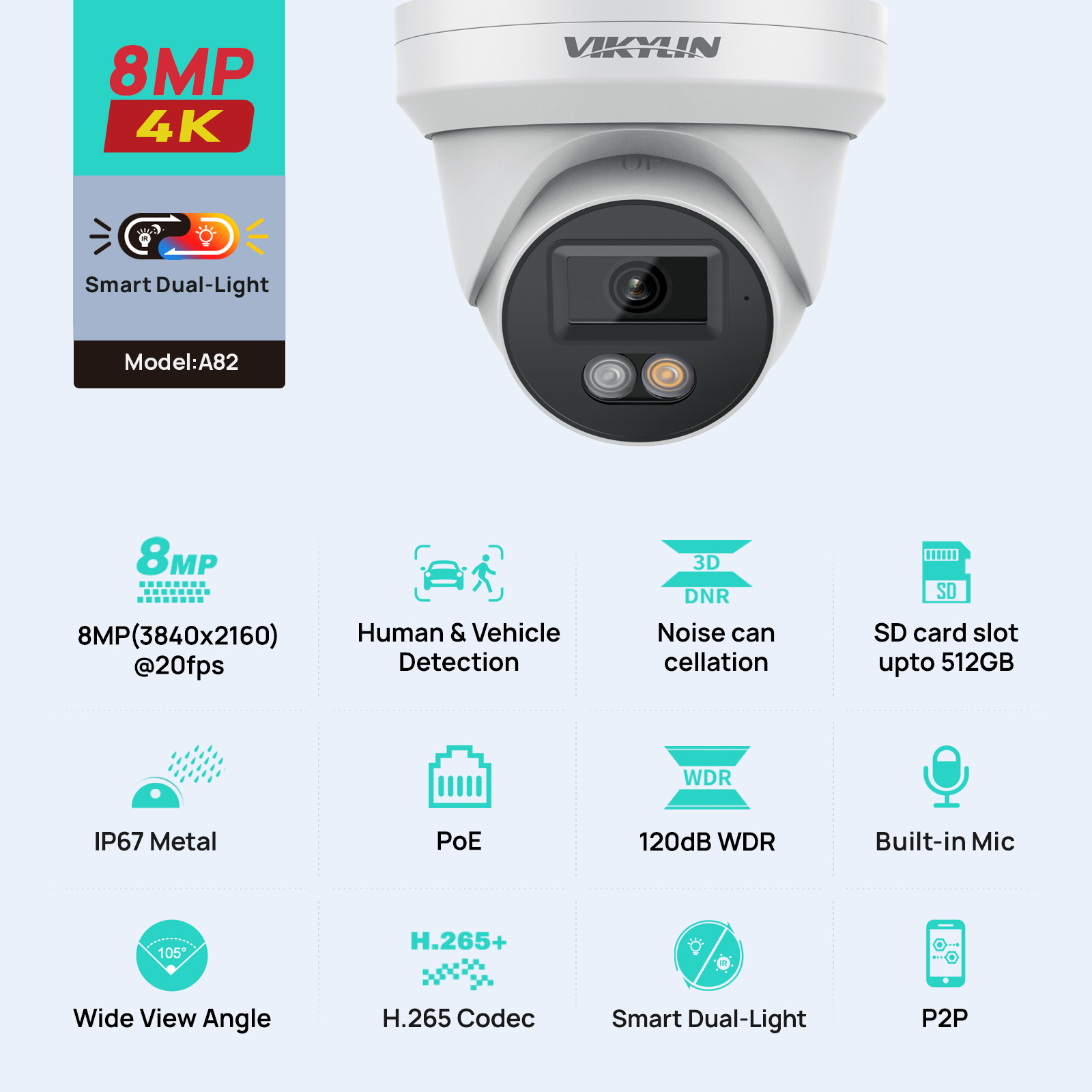 Outdoor Power G Motion - VIKYLIN 8MP 4K IP-beveiligingscamera Smart Dual