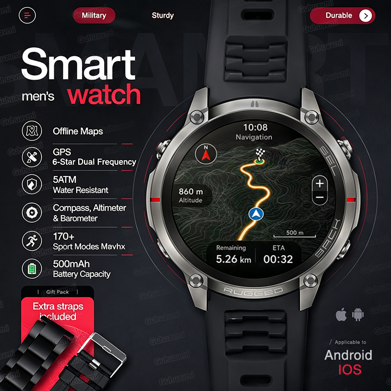 Outdoor Power Meter Box - NIEUW Robuust militair GPS Offline-kaart Smart