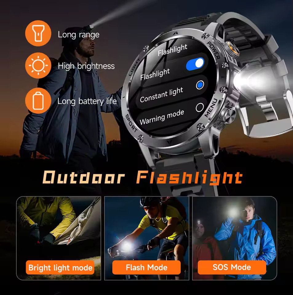 2026 Nieuwe heren GPS Outdoor  - Outdoor Power Meter Box recensie en prijs