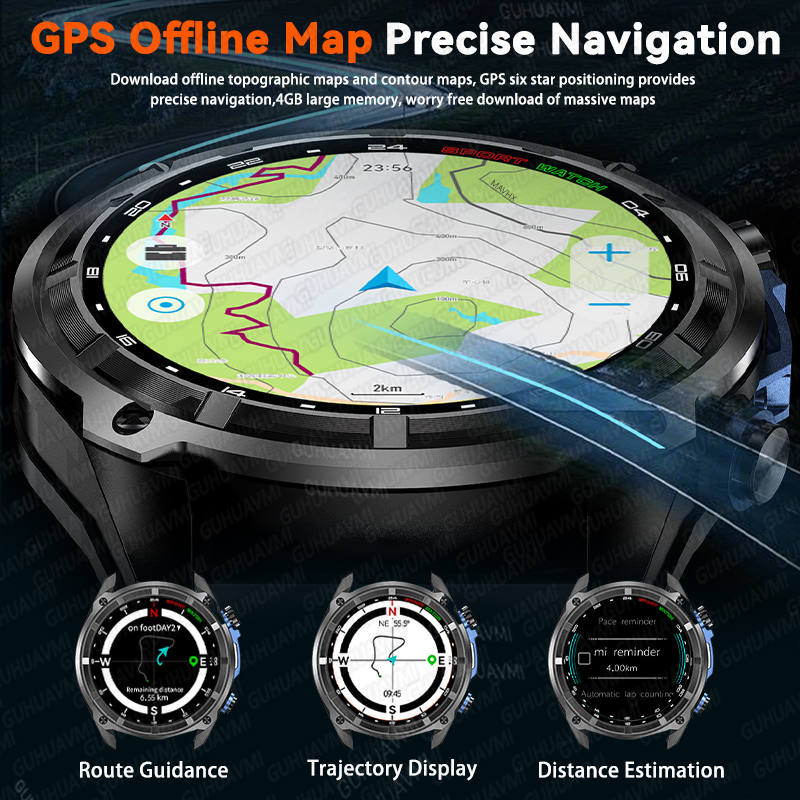 2026New TANK PRO Militaire GPS - Outdoor Power Meter Box recensie en prijs
