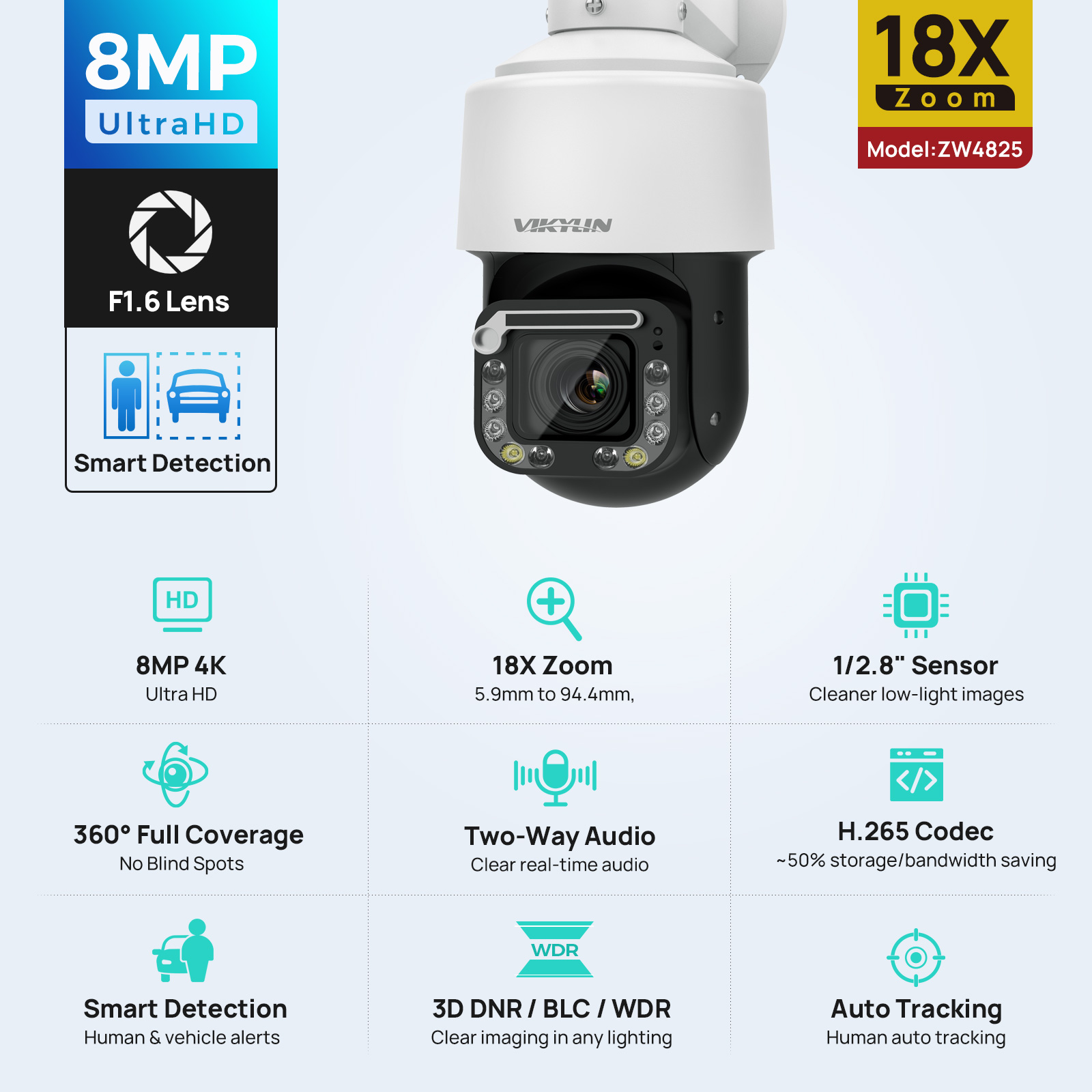 Vikylin 4K 8MP 18X Optische Zo - Outdoor Power G Motion recensie en prijs