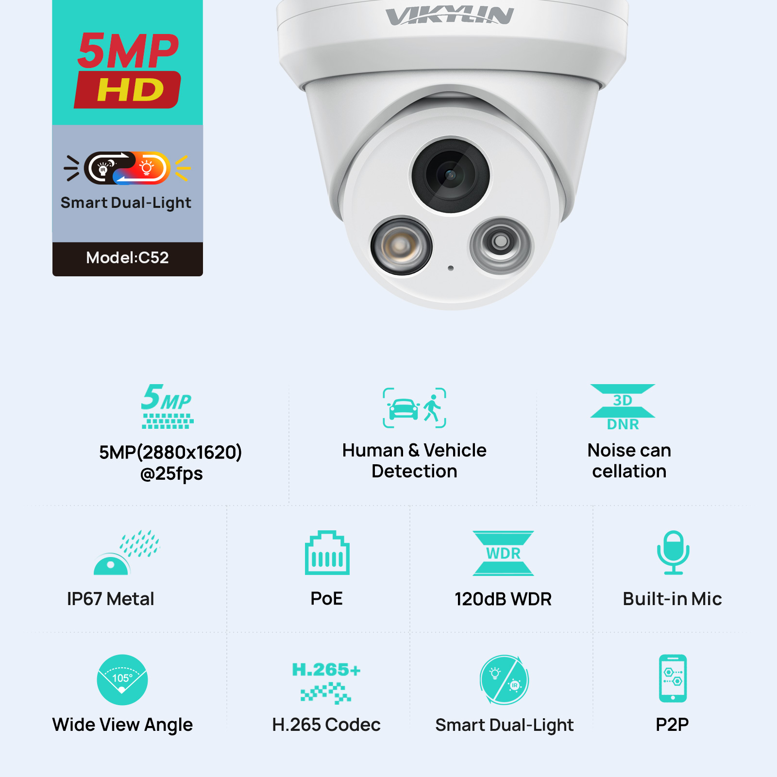 VIKYLIN 5MP Smart Dual Light I - Outdoor Power G Motion recensie en prijs