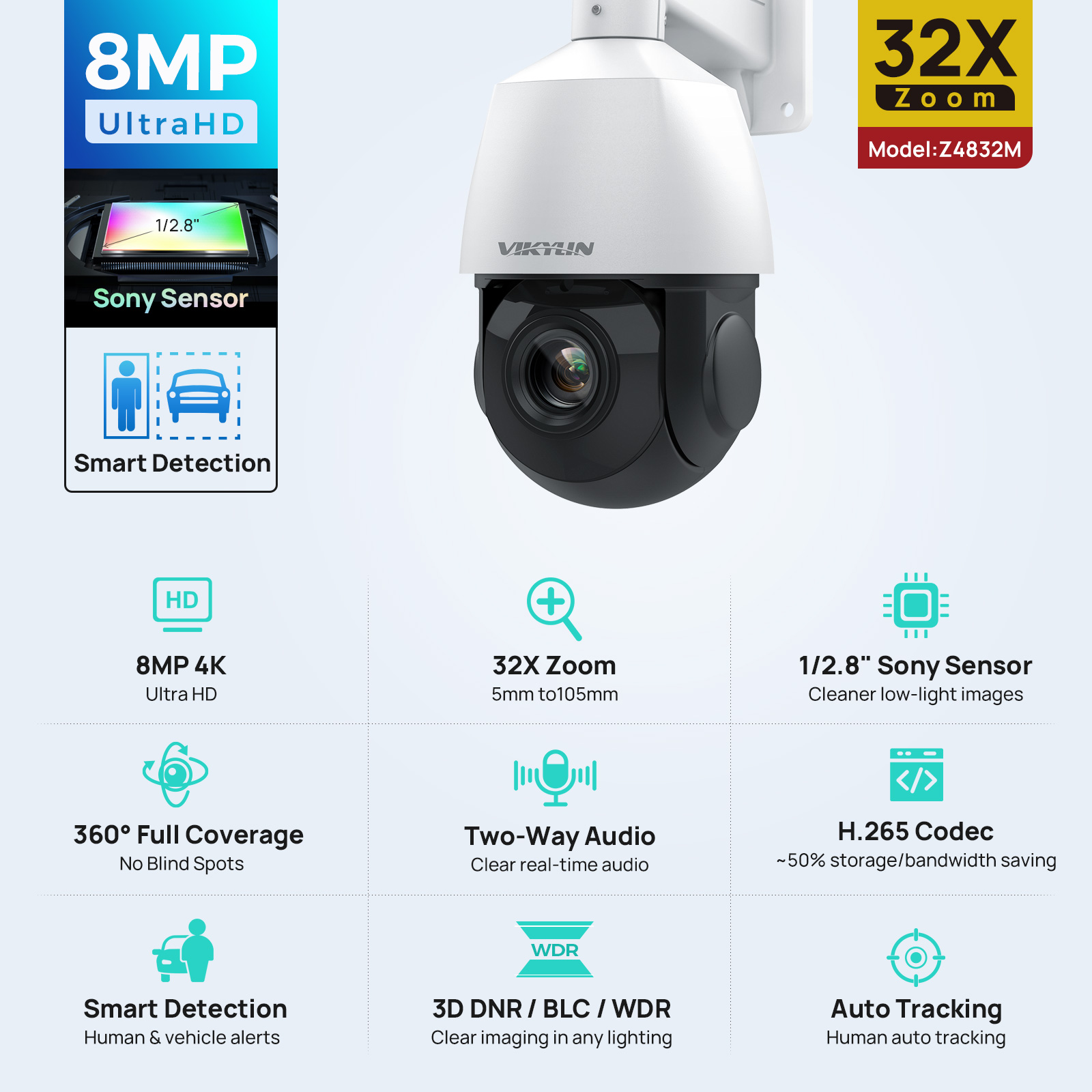 Vikylin 4K 8MP PTZ 32X Zoom 10 - Outdoor Power G Motion recensie en prijs