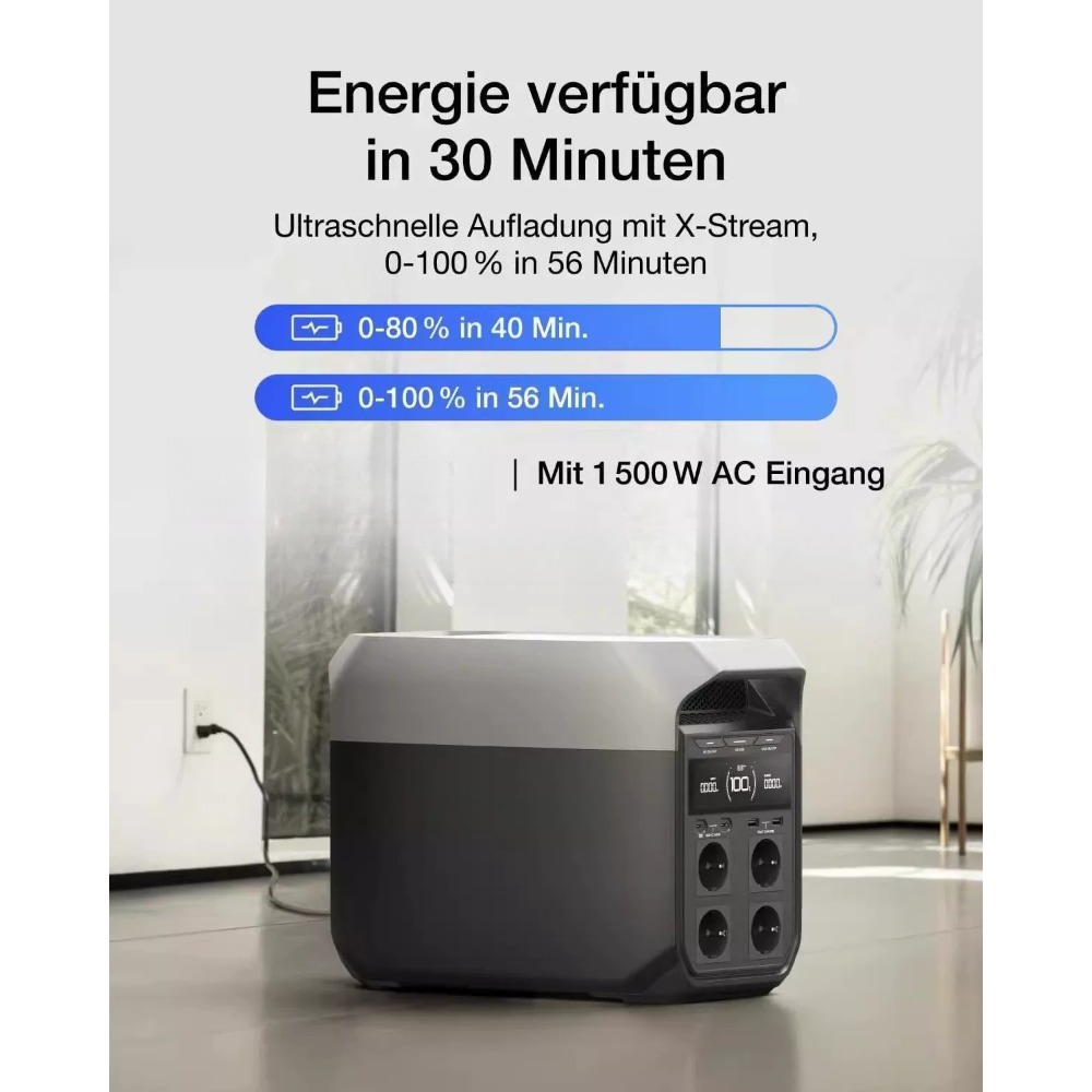 3Max plus versie Duitse Schuko - Outdoor Power Plus recensie en prijs