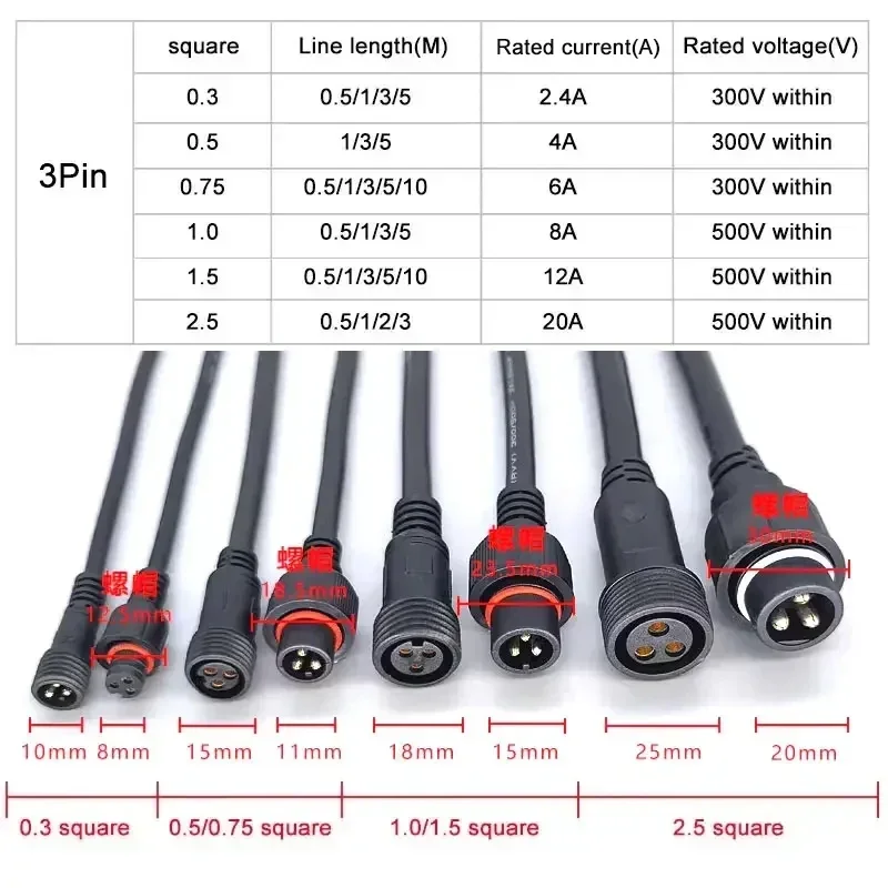 Waterdichte buitenconnector IP - Outdoor Power Lead recensie en prijs