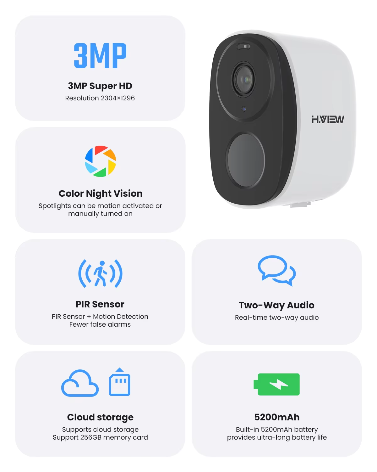 H.VIEW PIR camera op batterije - Outdoor Power Plus recensie en prijs