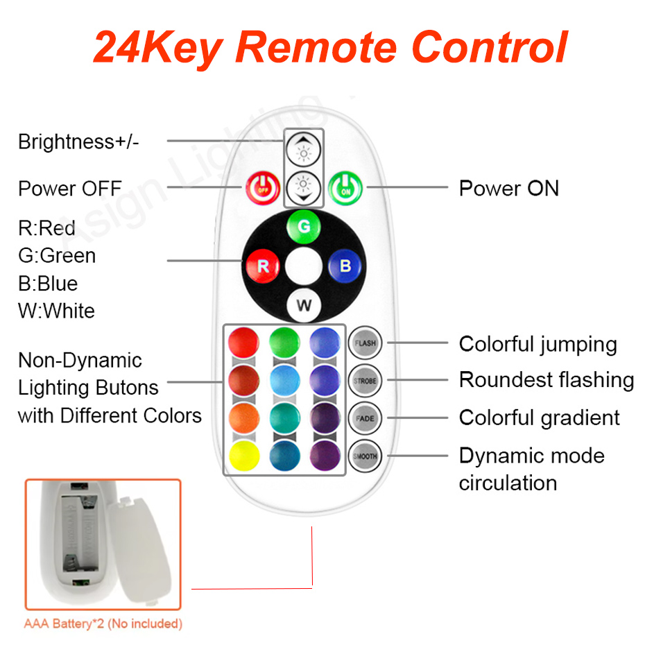 220V RGB LED Neon Strip met EU - Outdoor Power Hub recensie en prijs