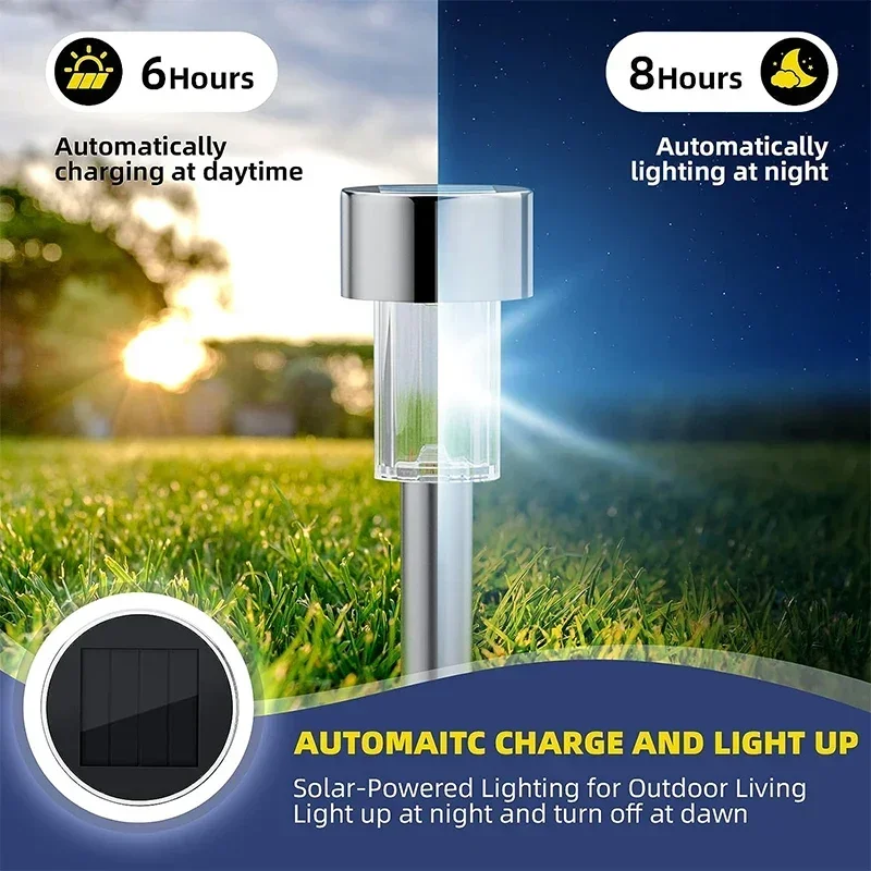 Zonne-buitenverlichting Tuinla - Outdoor Power And Plant recensie en prijs