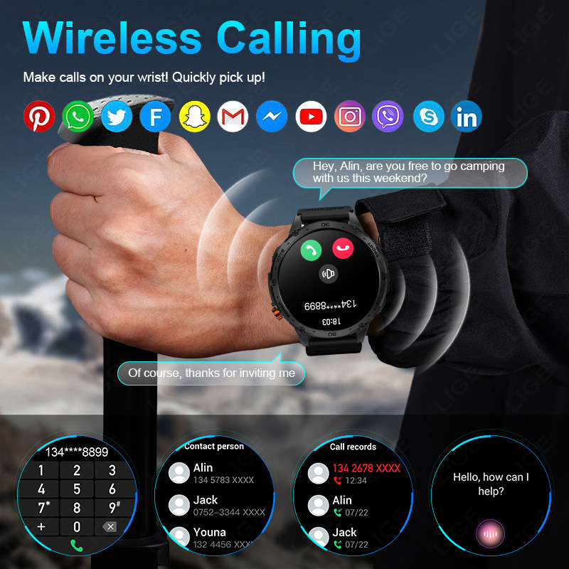2026 Nieuw voor Android iOS Sm - Outdoor Power Lead recensie en prijs