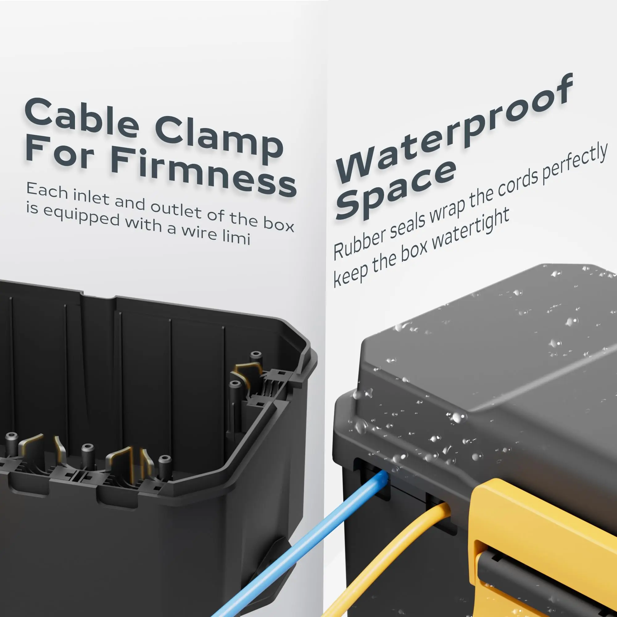 Diivoo waterdichte elektrische - Outdoor Power Outlet Cover recensie en prijs