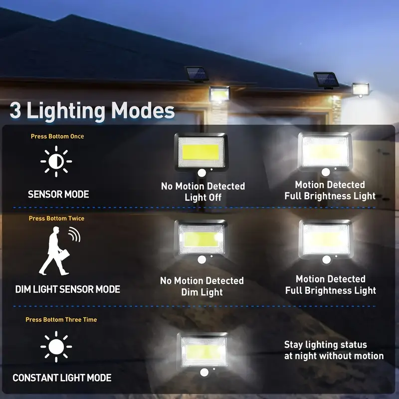 100 LED-verlichtingslampen voo - Outdoor Power G Motion recensie en prijs