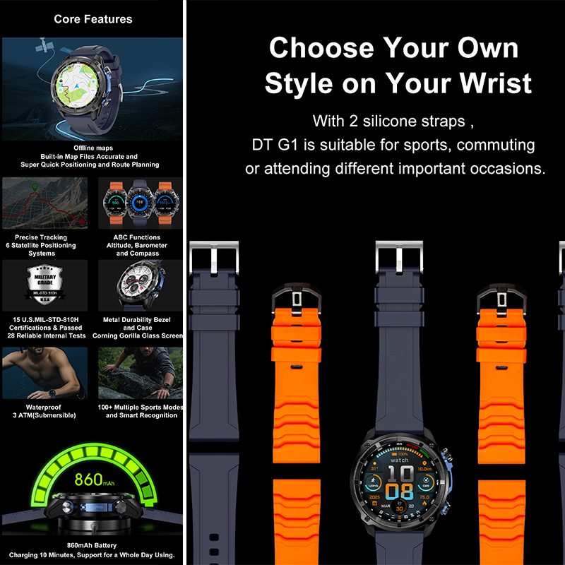 Yaocx Heren Smartwatch Nieuw O - Outdoor Power Meter Box recensie en prijs