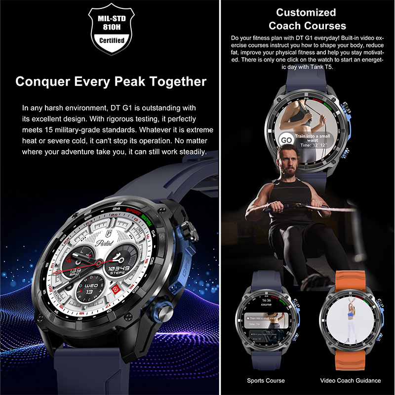 Yaocx Heren Smartwatch Nieuw O - Outdoor Power Meter Box recensie en prijs