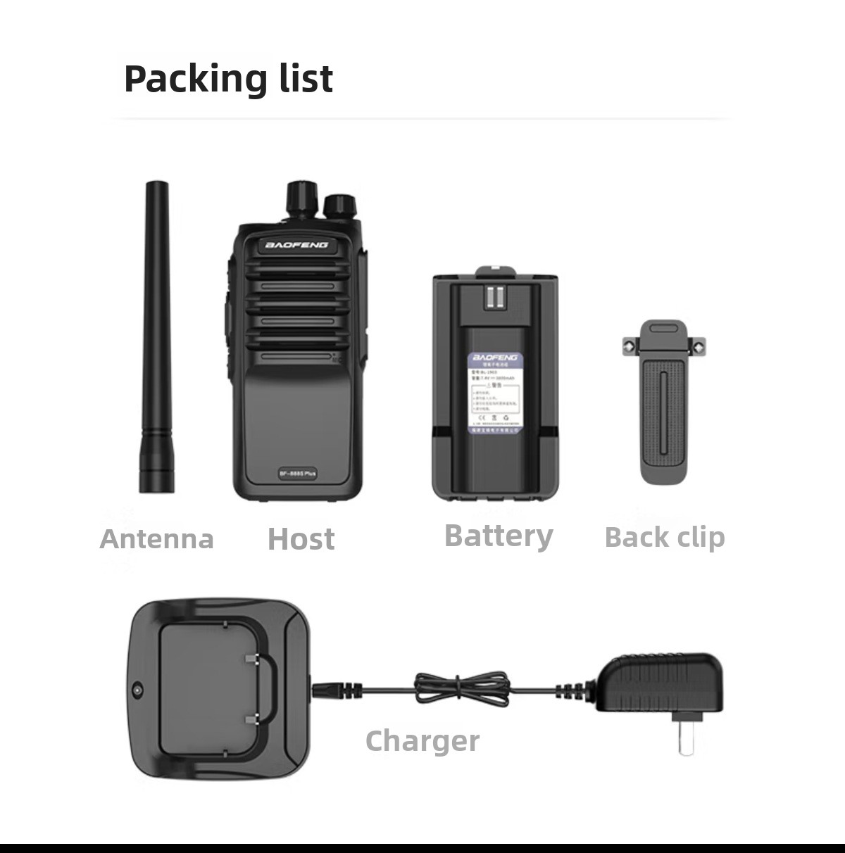 Baofeng BF-888S Plus wanddoord - Outdoor Power Plus recensie en prijs