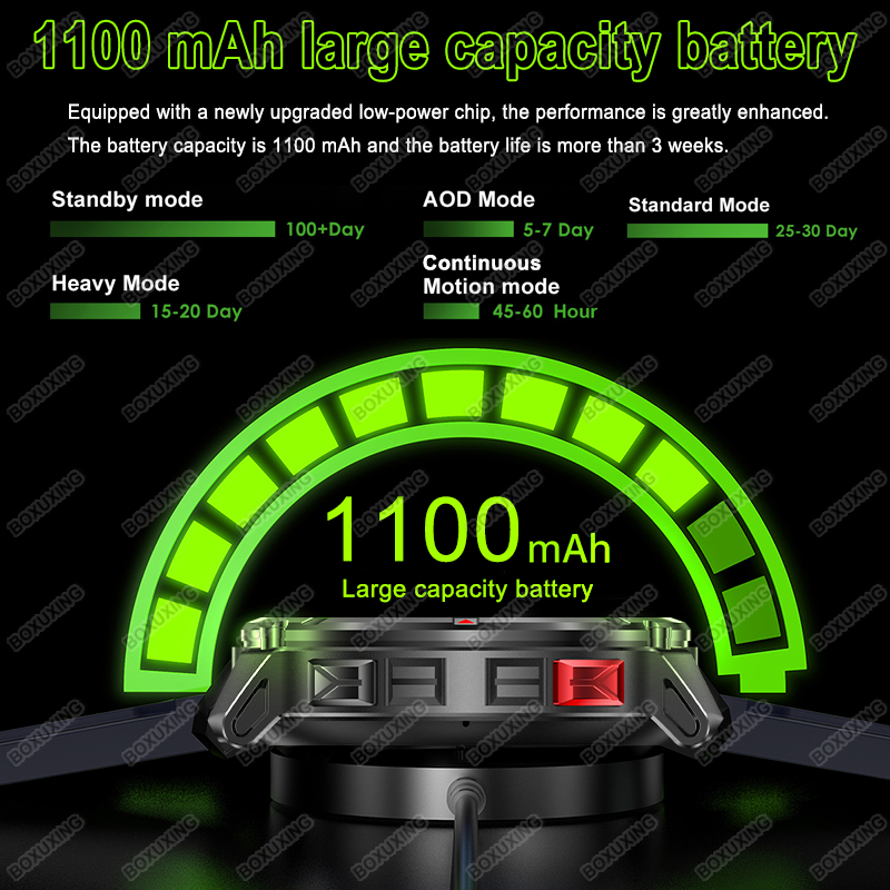 2026 Nieuwe T-Rex 3 Ultra 1100 - Outdoor Power Lead recensie en prijs