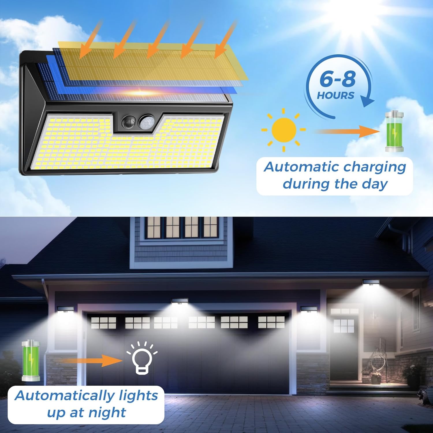 Zonne-verlichting Buiten Beweg - Outdoor Power House recensie en prijs