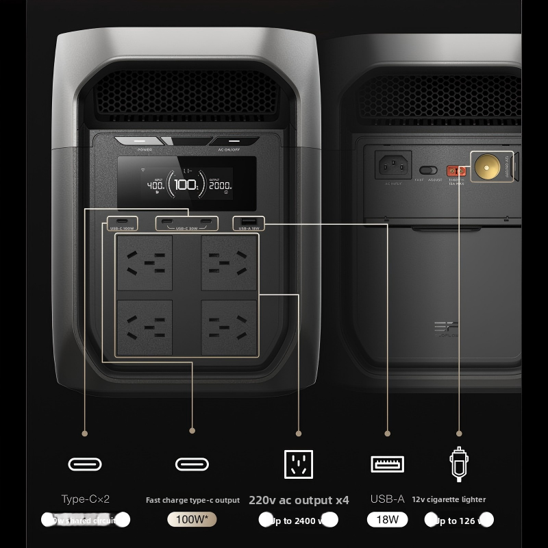ECOFLOW Delta 3 MAX plus Draag - Outdoor Power Plus recensie en prijs